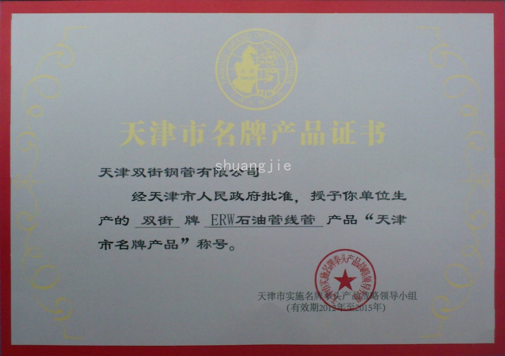 Famous Brand Products